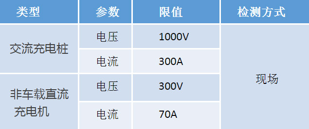 尊龙人生就是博Z6「中国区」首页官网